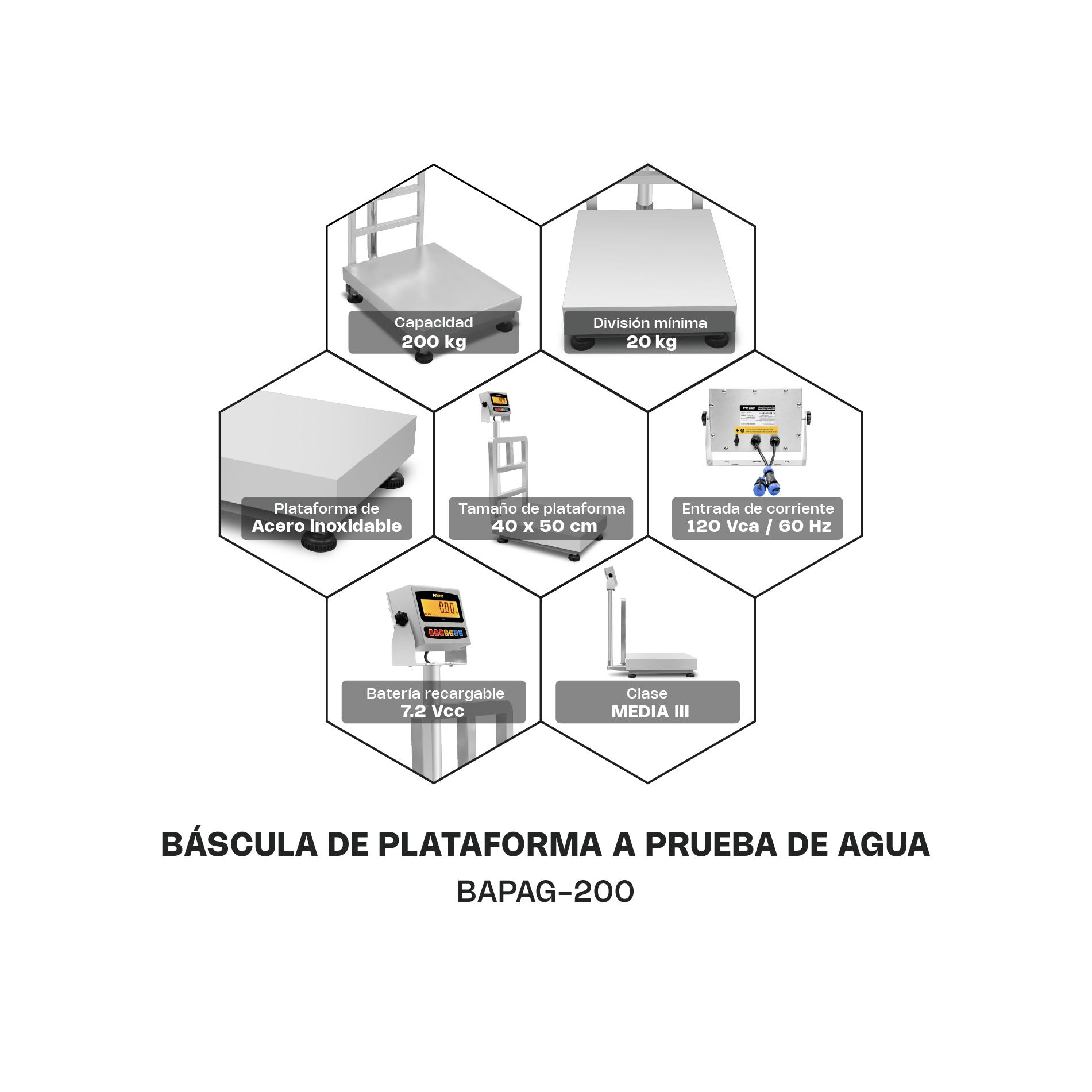 Plataforma a Prueba de Agua