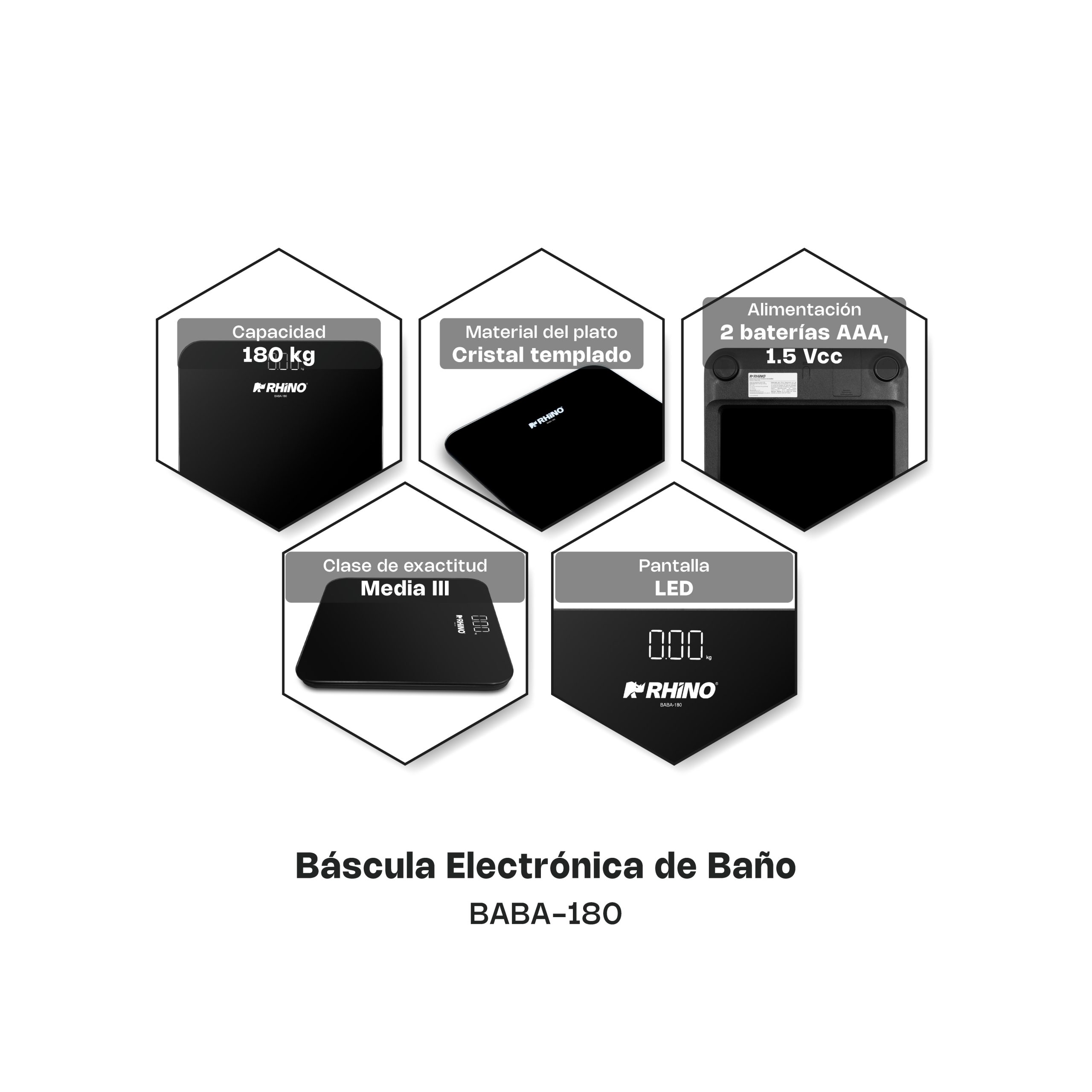 Báscula Electrónica de Baño